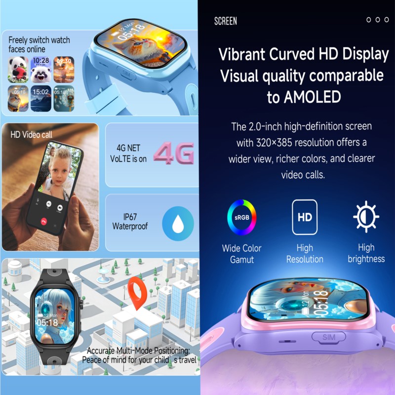 Kinder 4G Smartwatch mit 2,0 Z – Smartwatch Watches For Boys Bewertung und Preis