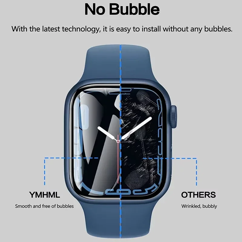 Schutzfolie für Apple Watch 44 – Apple Watch Band Bewertung und Preis