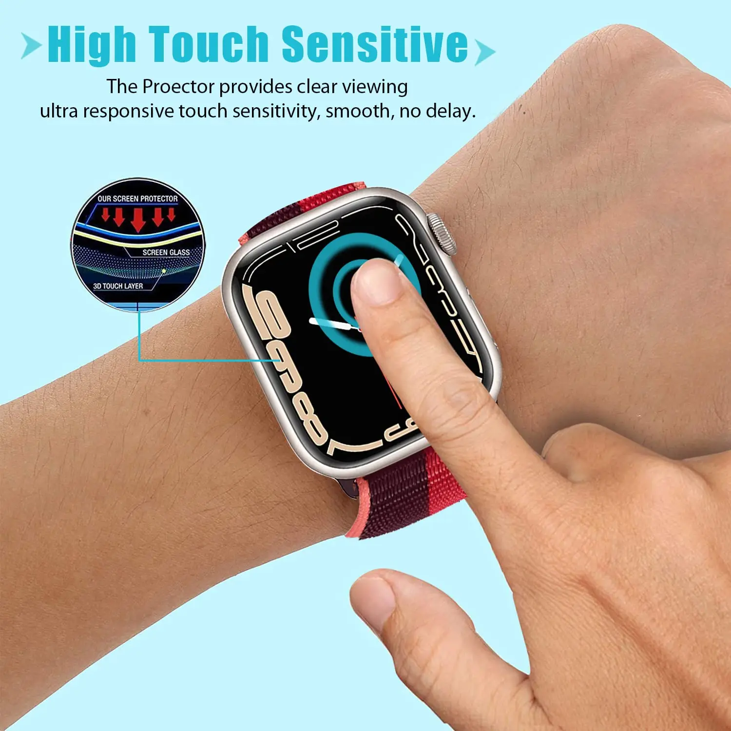 3D gehärtetes Glas für Apple W – Apple Watch Band Bewertung und Preis
