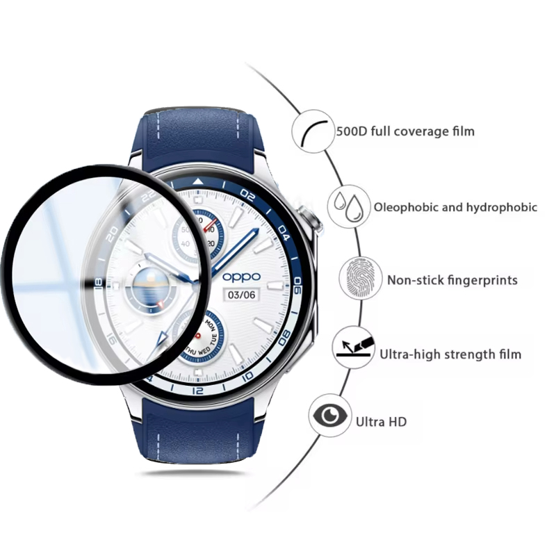 Displayschutzfolie für OPPO Wa – Xwatch Smartwatch Bewertung und Preis