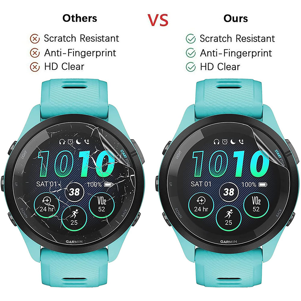 3 Stücke Weiche HD Hydrogel Sc – Xwatch Smartwatch Bewertung und Preis